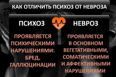Лечение психоза в Поварово